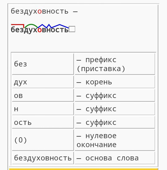 Написать слова по схемам приставка корень и суффикс