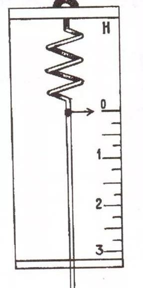 Рисунок шкала динамометра. Нарисуйте проградуированный динамометр. Проградуированный динамометр рисунок. Шкала динамометра рисунок. Динамометр шкала деления.