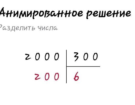 Подели 2000