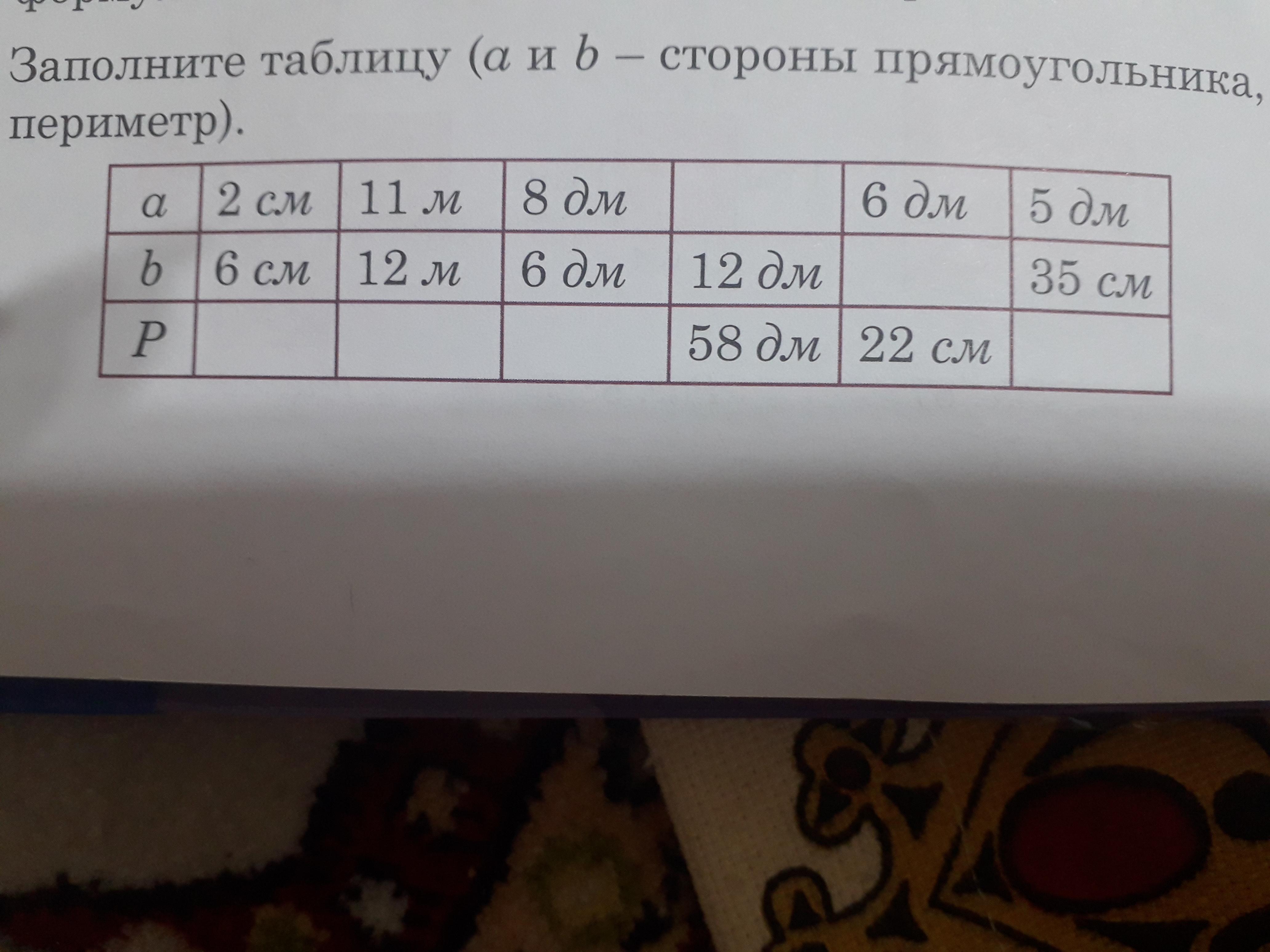 Ниже в таблице 3 2. Заполните таблицу. Заполните таблицу если a и b стороны прямоугольника p. Заполните таблицу a и b - стороны прямоугольника p - его периметр. Заполни таблицу b.