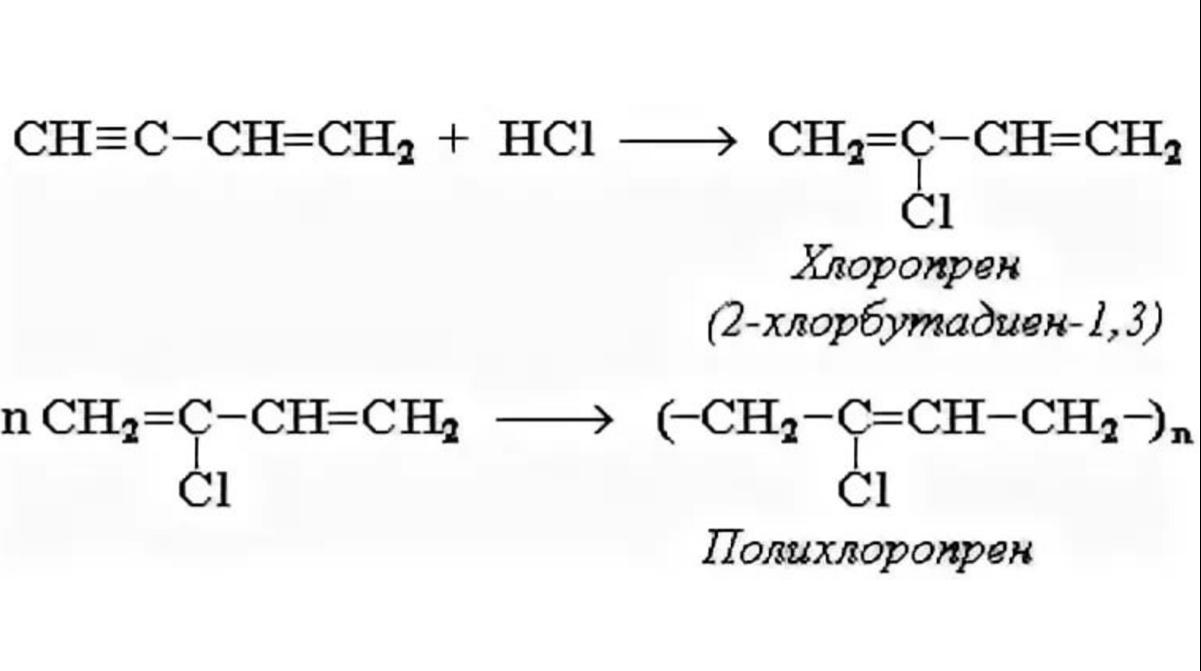 Бутадиен 1 3 полимеризация реакция. 2 Хлорбутадиен 1 3 формула. 2-Хлорбутадиена-1,3. 2,3-Хлорбутадиена-1,3. 2 Хлорбутадиен 1 3 структурная формула.