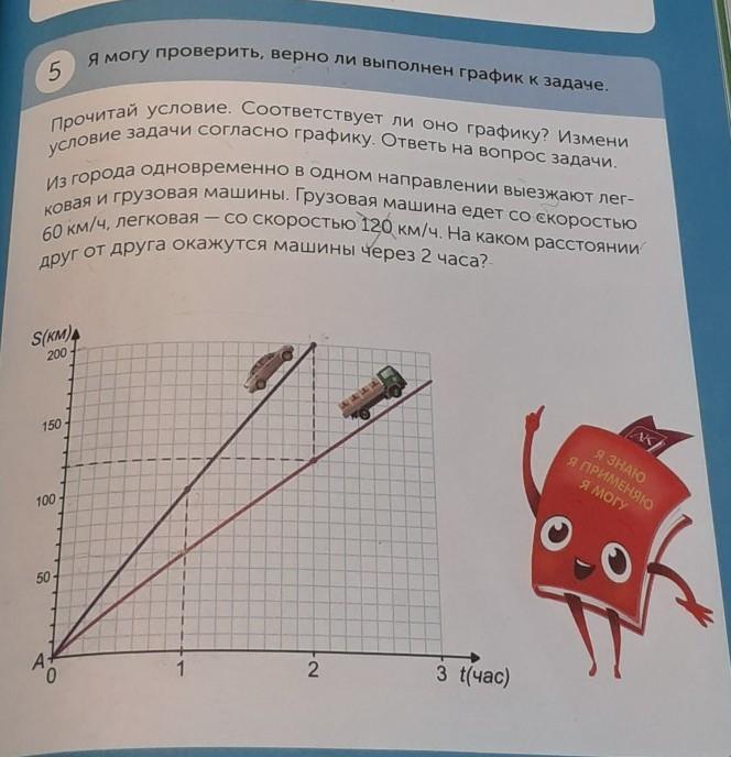 Верна проверьте. Задачи согласно графиков. Согласно задаче. Прочитай задачи дострой схемы конфета Гулливер. Прочитайте условия задачи и ответьте на вопросы прямые a, b и с.