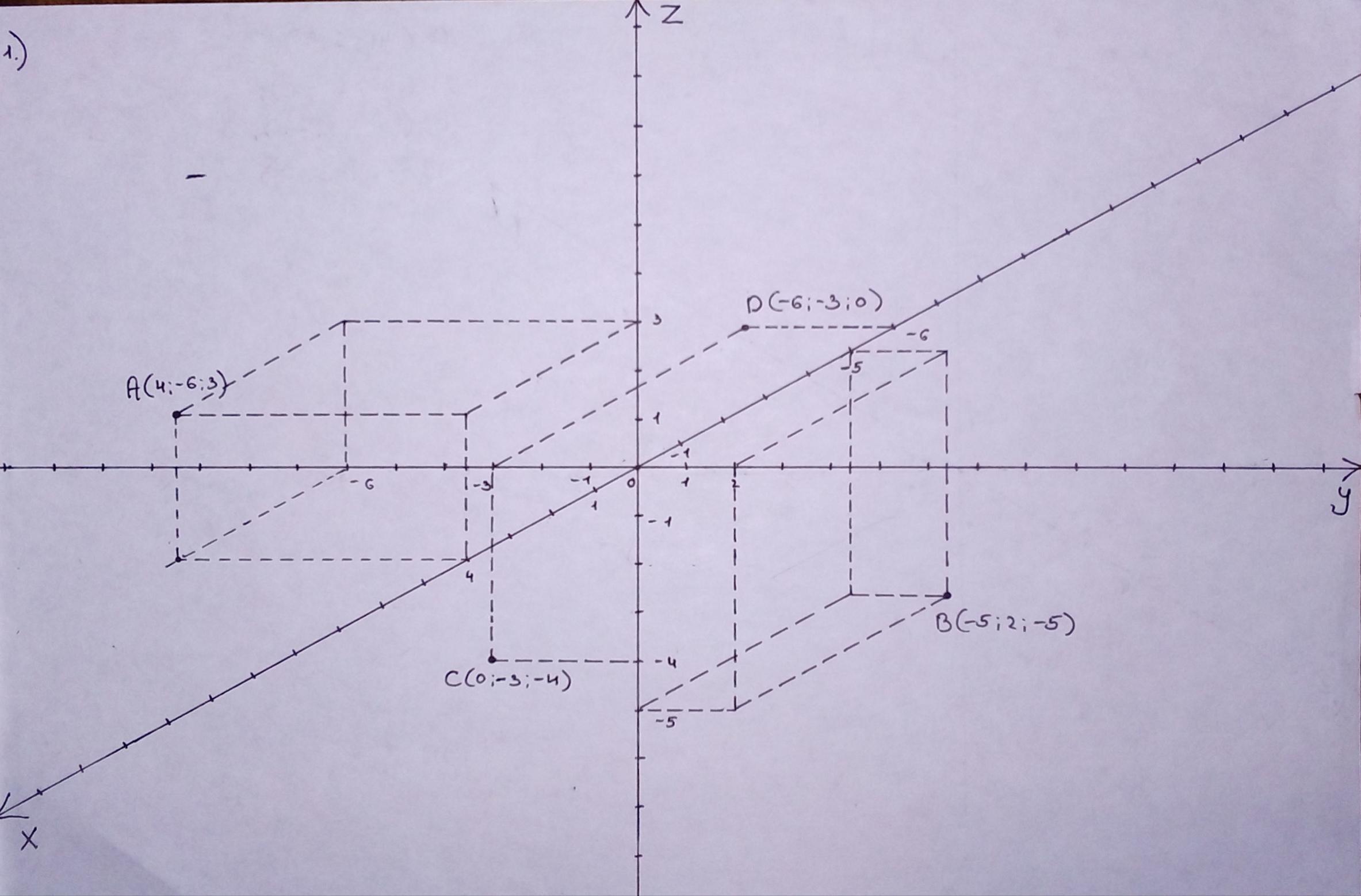 Координатная плоскость построить м 3 2. Точка 6 -4 -3. Изобразите на координатной плоскости точки а( -3;5), с(3:-2). 6*3 Точки. 2д плоскость.