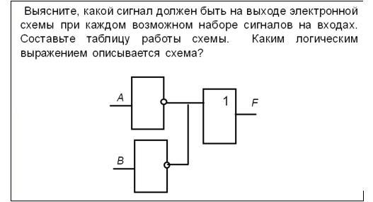 Выясните какой сигнал должен быть на выходе электронной схемы при каждом возможном наборе сигналов