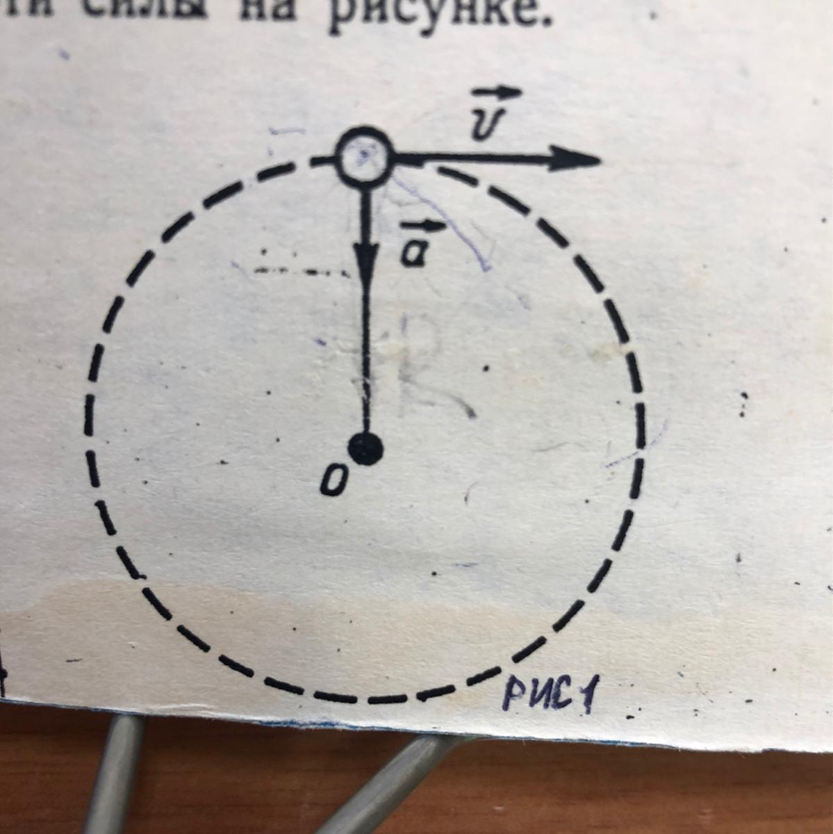 Показать на рисунке 1 вектора v a f