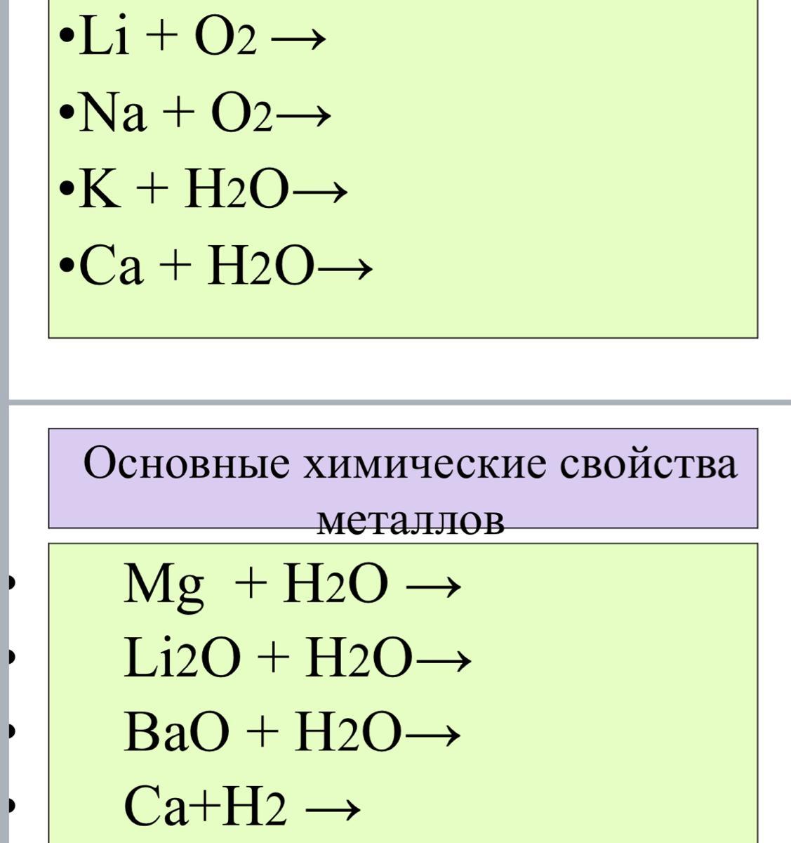 Закончите уравнения практически осуществимых реакций hno3 cu. Типы химических реакций 8 класс химия. Химические реакции 8-9 класс. Реакции по химии 8 класс задания.