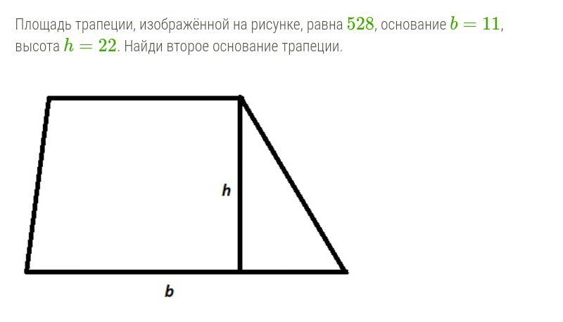 Изобразите трапецию