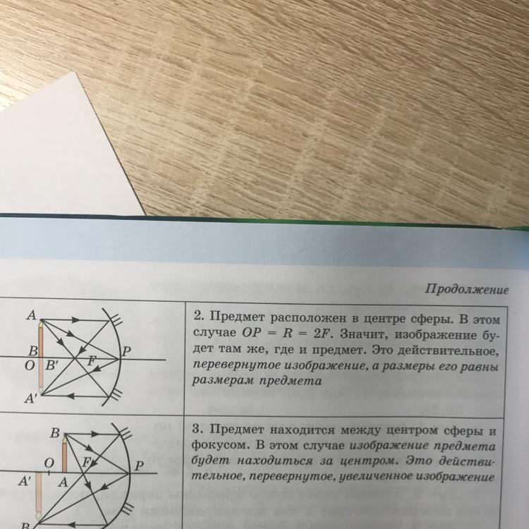 Постройте изображение предмета в сферическом вогнутом зеркале если предмет находится между фокусом