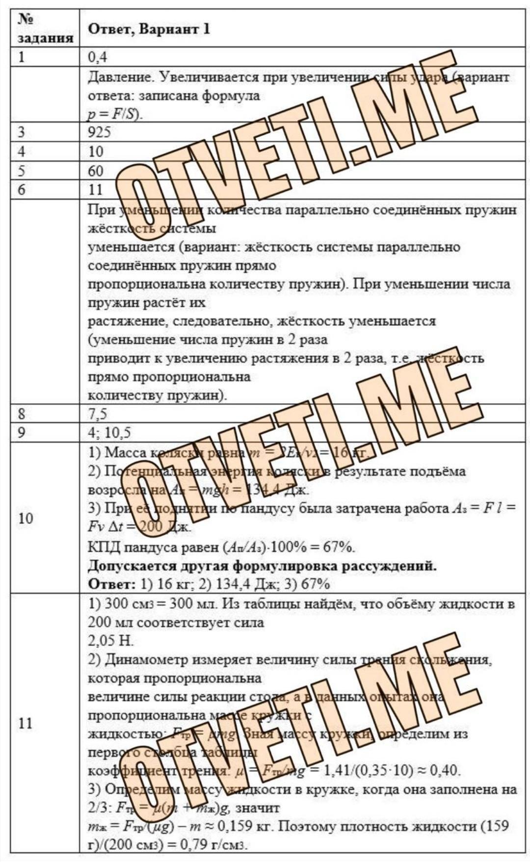 Впр спо 1 курс на базе ооо метапредметные результаты образец