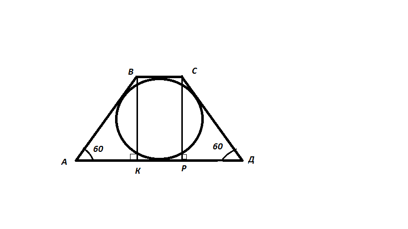 Средняя линия описанной трапеции. Площадь трапеции описанной около окружности. Описанная равнобокая трапеция. Периметр прямоугольной трапеции описанной около окружности. Равнобокая трапеция описана около окружности.