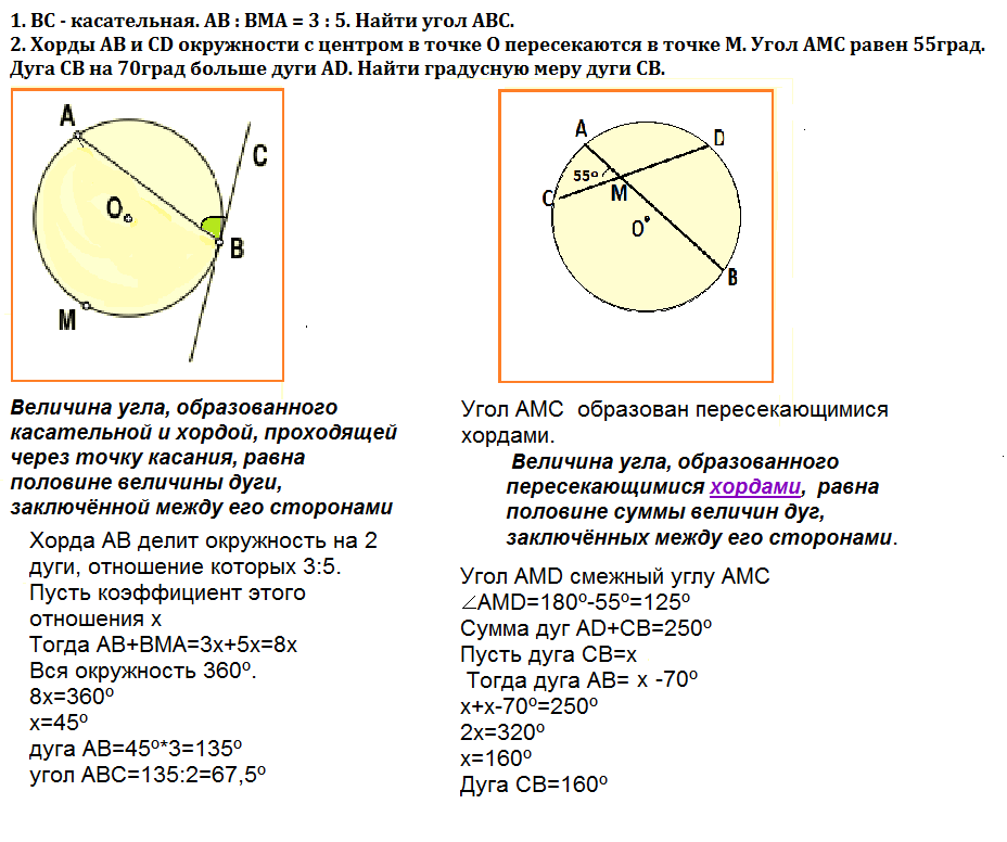 Радиус окружности пересекает хорду. Угол хорды окружности. Угол образованный хордами окружности. Отношение хорд в окружности. Соотношение дуги и хорды в окружности.