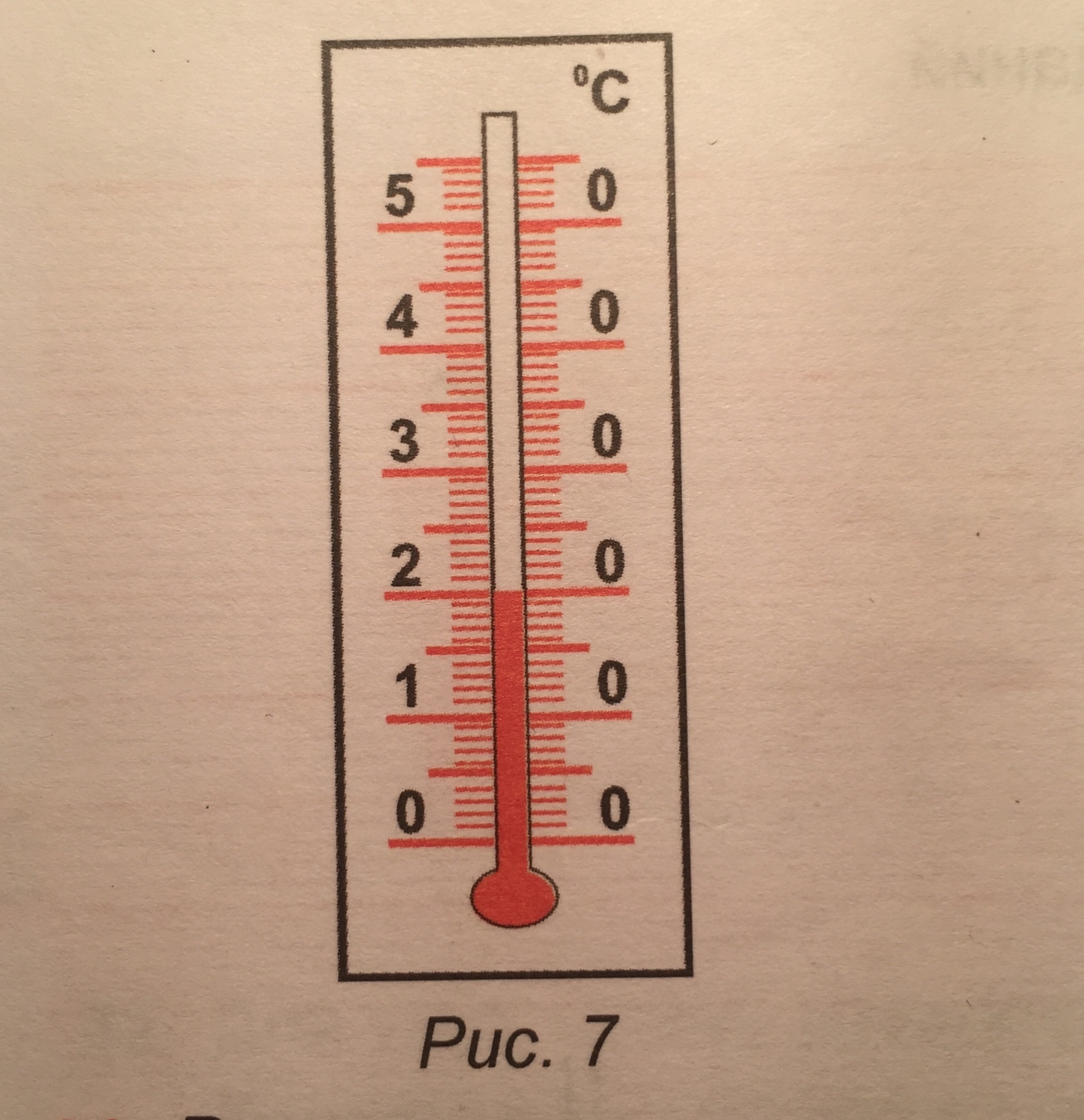 Термометр изображенный. Деления на градуснике. Термометр до 5 делений. Градусник с деление 5. Деление градусов на градуснике.