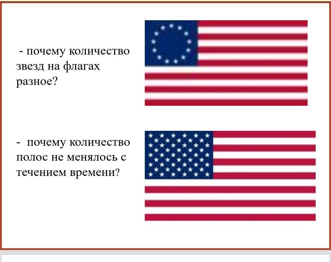 Сколько звезд на флаге третьей по размеру. Американский флаг звезды и полосы. Звезды американский флаг. Полоса американский флаг. Звезды на флаге США.
