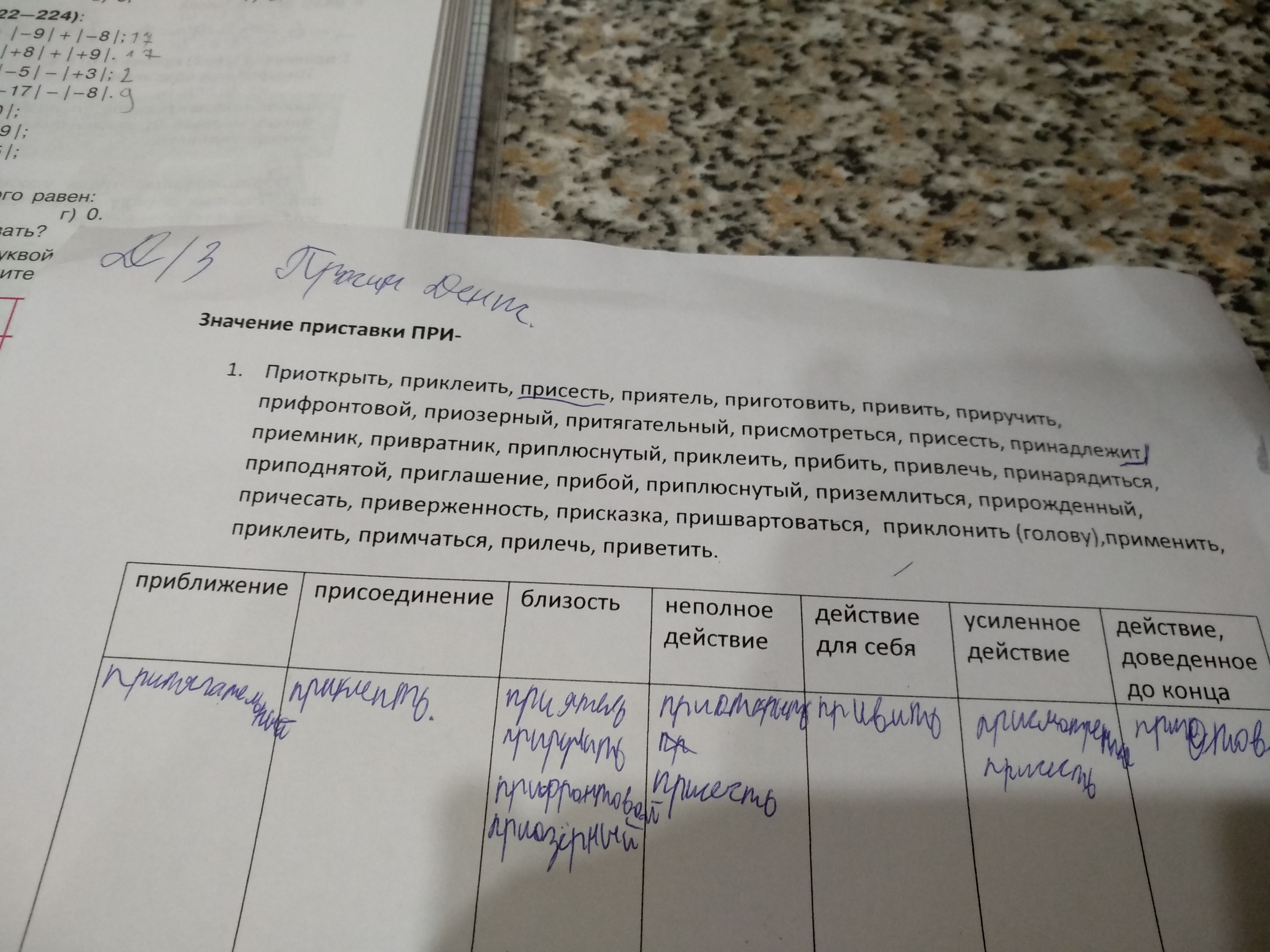 Заполните таблицу данными ниже словами слова. Заполнить таблицу значение приставок. Заполните таблицу значение приставки при. Привратник значение приставки. Предложение со словом привратник.