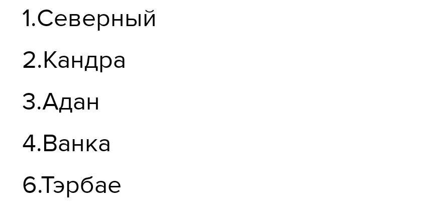 Погода в кандрах на месяц