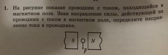 На рисунке показан проводник с током