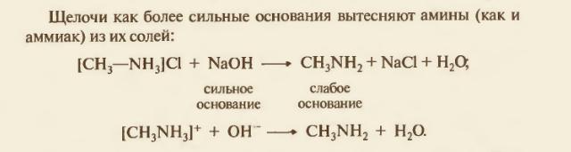 Амфотерные свойства аминокислот. Амфотерные свойства аминоуксусной кислоты. Валин амфотерные свойства. Nh2ch2cooh амфотерный. Аланин проявляет амфотерные свойства