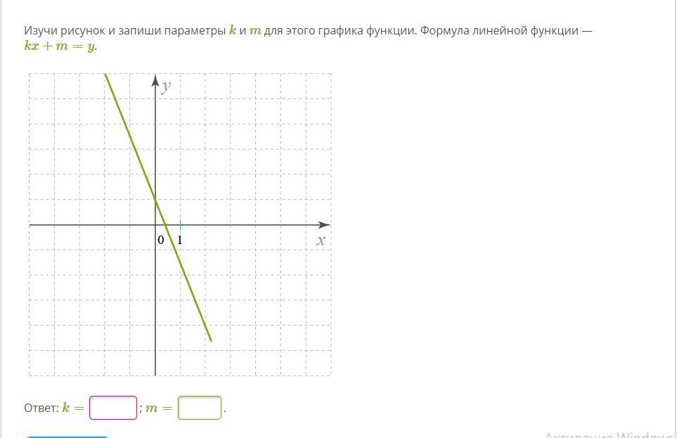Изучи рисунок и запиши коэффициент m для этого графика функции формула линейной функции