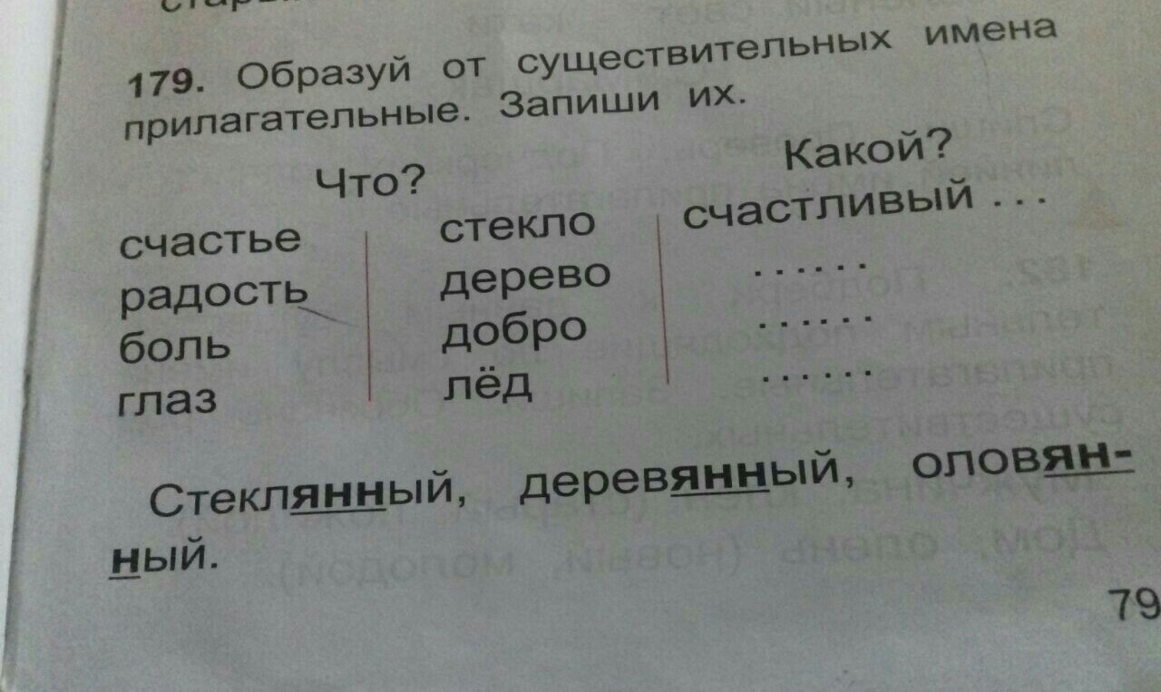 Прилагательные образованные от существительных. Образуй от существительных имена прилагательные. Счастье образовать от существительных имена прилагательные. Образовать от существительных имена прилагательные. Образовать от существительных имена прилагательные радость.