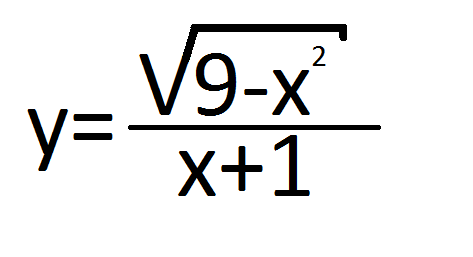 Y x sqrt 9 x 2. Математический анализ. Математик анализ. Мат анализ темы. Математический разбор.