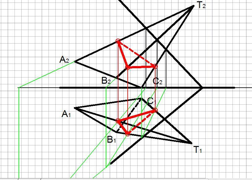 Построить линию 3*|z|-rez=12.