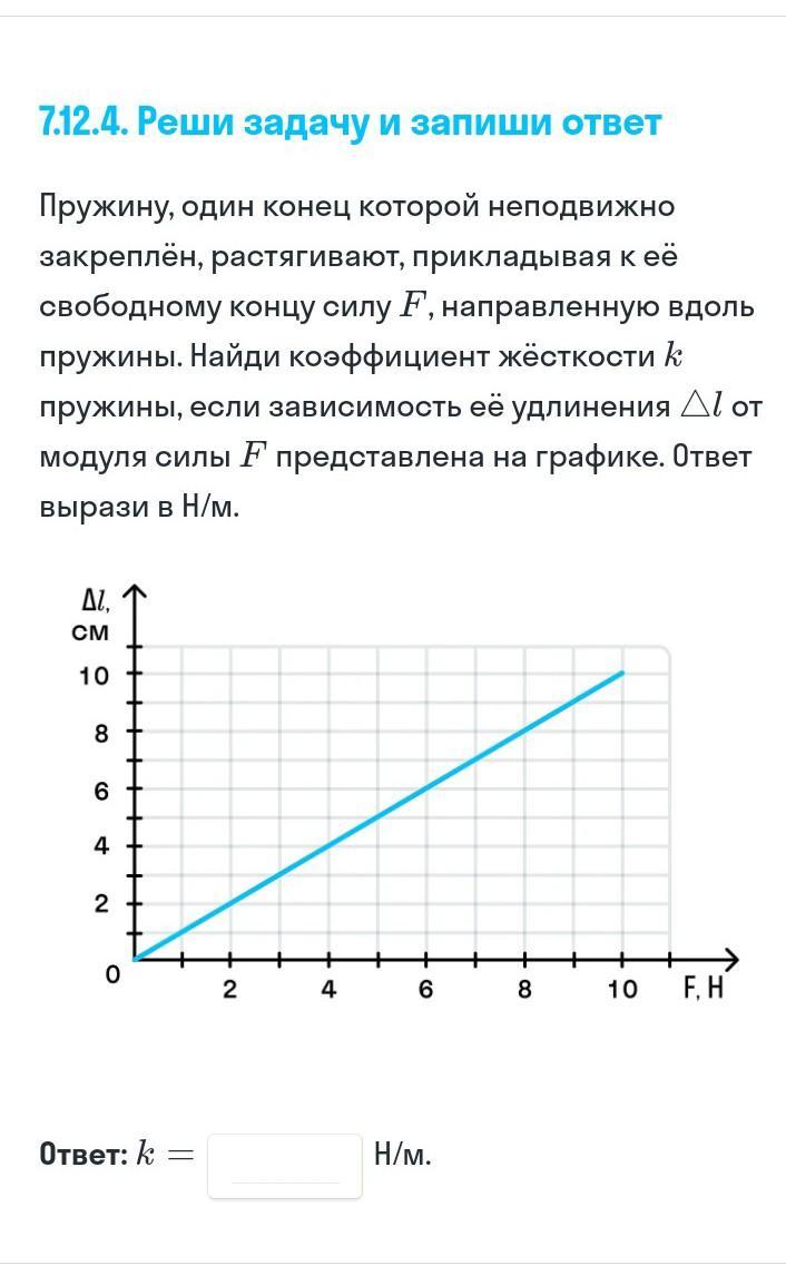 К пружине приложили растягивающую силу