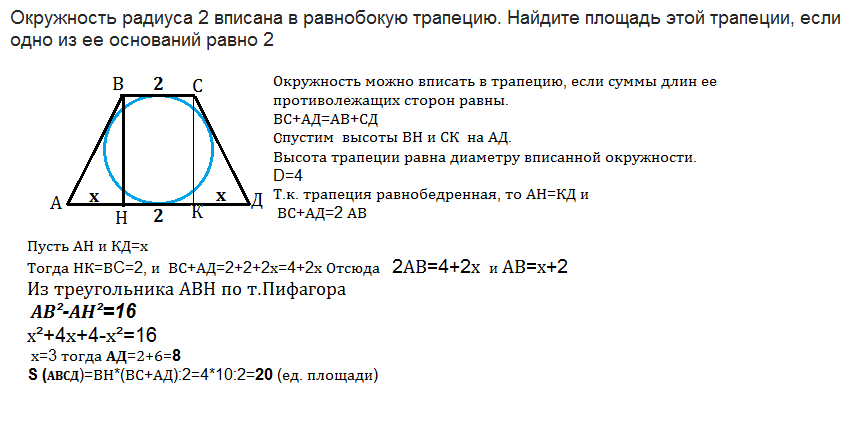 Основания равнобокой трапеции равны