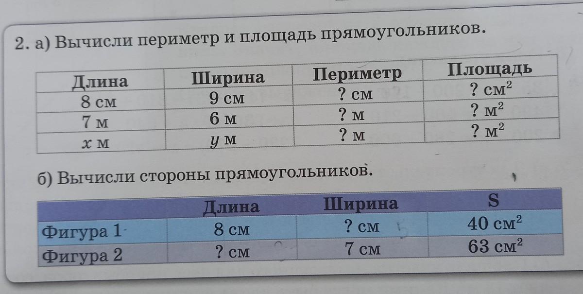 Площадь зала 135 м его ширина 9 м чему равен периметр зала