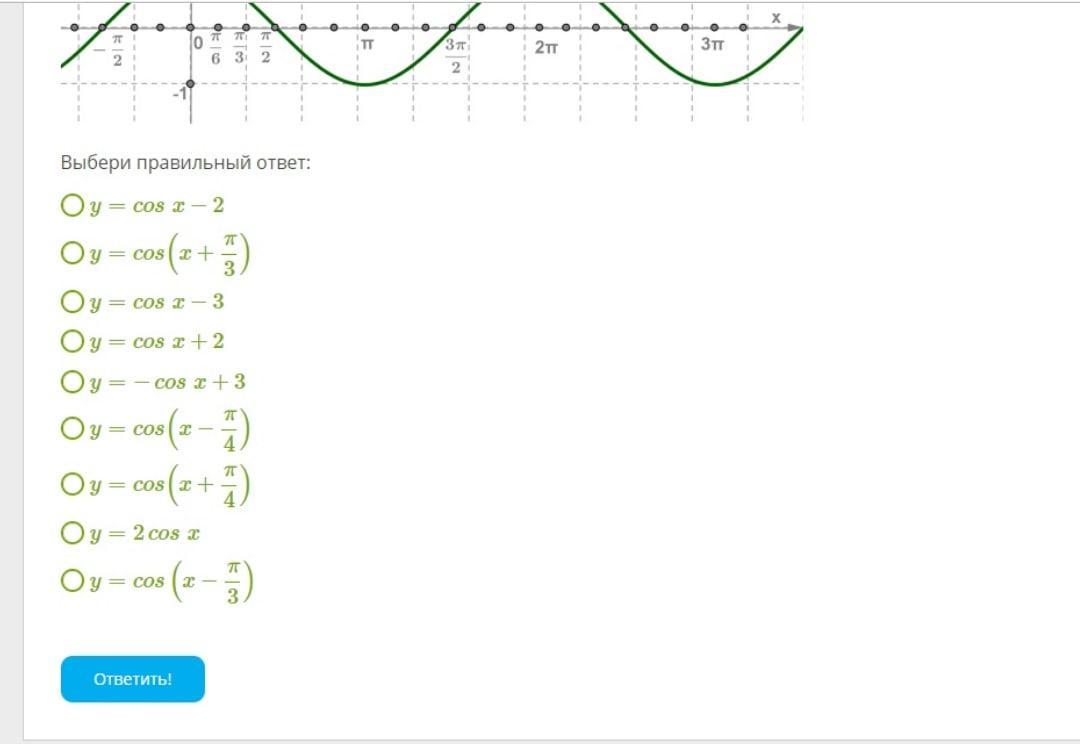 Графику соответствует рисунок под буквой. График какой функции изображен на рисунке. Узнай, график какой функции изображён на рисунке под буквой a.. Определи, график какой функции изображён на рисунке под буквой g..