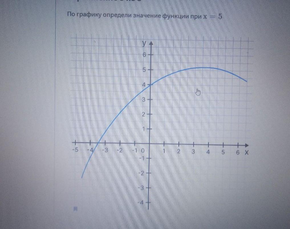 Определи значение при х 1