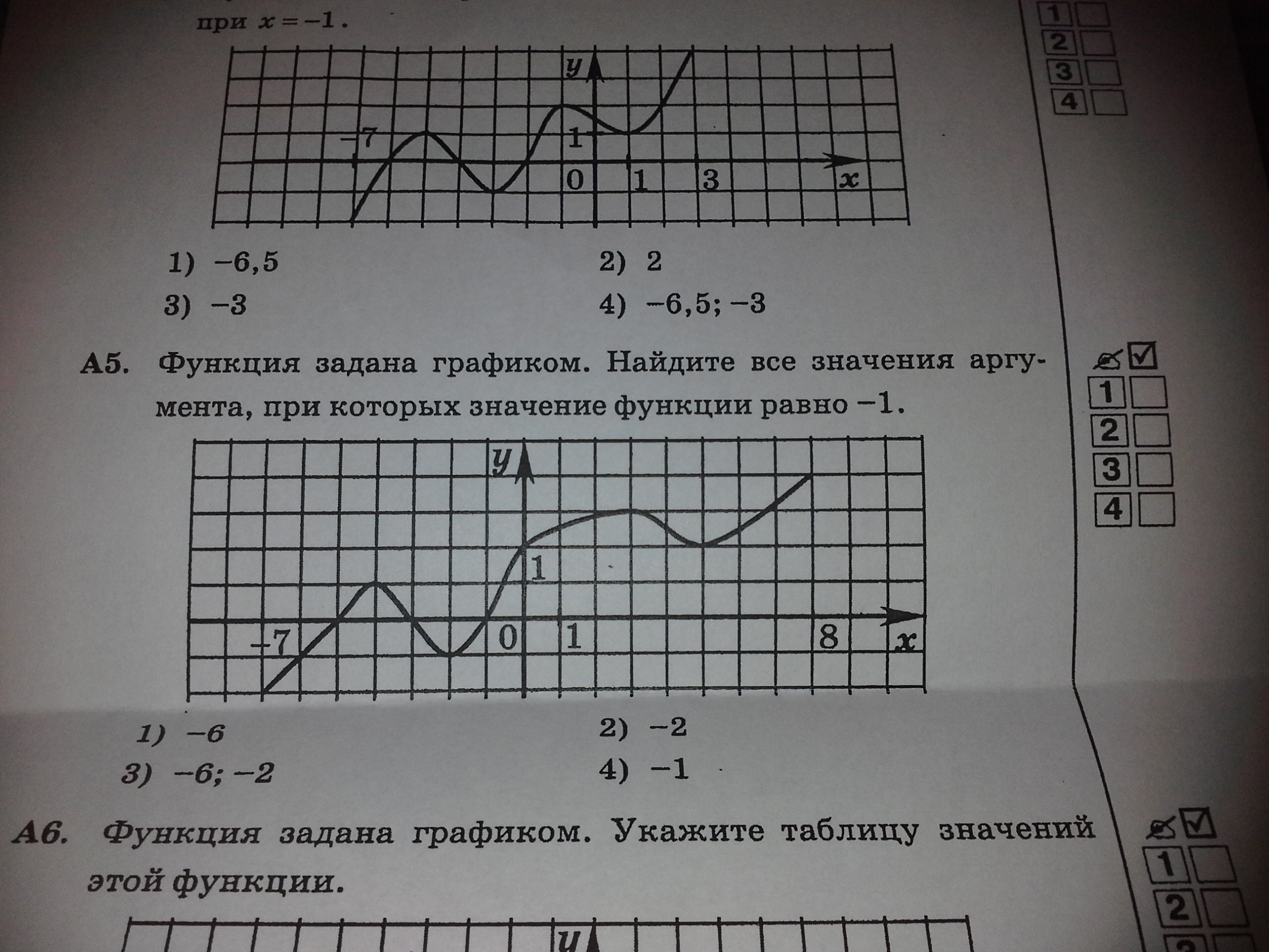 Найдите графики заданных функций. Функция задана графиком Найдите значение. Вычислить значение функции заданной графиком. Найти функцию (-1) по заданному графику. Найти значение функции при заданному аргументу.