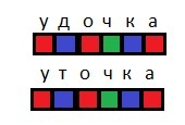 Аня составила звуковую модель слова удочка сережа нашел ошибку и нарисовал