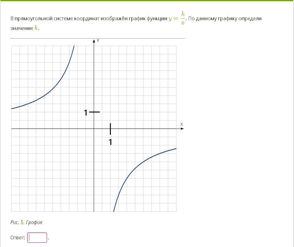 На рисунке изображен k x a. Изображён график функции y= k\x. по данному графику вычисли значение k.. Определите по данному графику значение к. Изображен график функций y= k/x. по данному графикуопредели значениеk. Изабраженный график функций y/k.