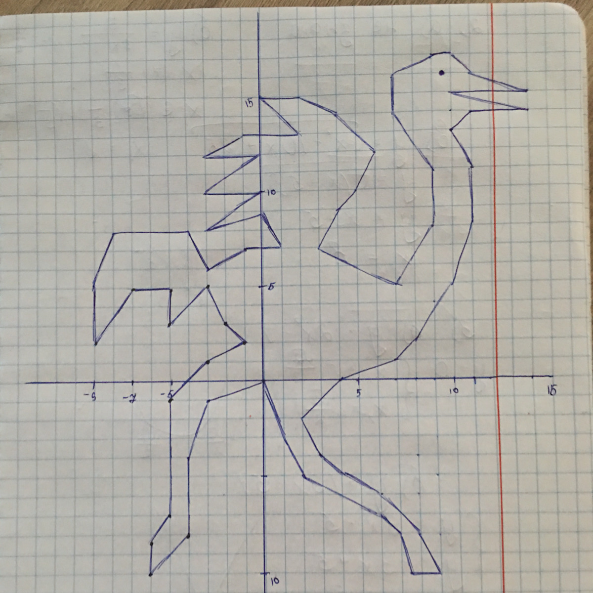 Заяц на координатной плоскости. Страус на координатной плоскости 0 0 -1 1. Рисунок по координатам страус. Рисунок на координатной плоскости страус. Страус 0 0 -3 -1.