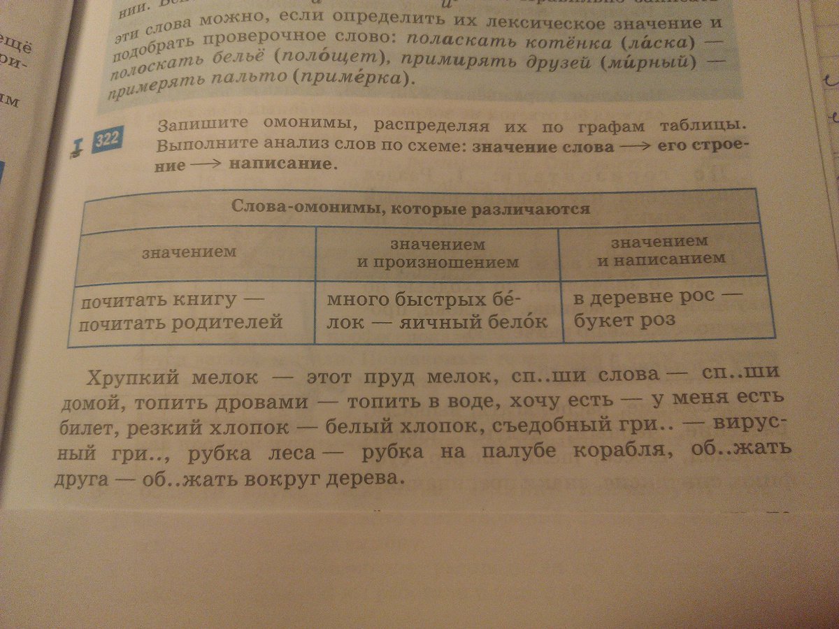 Заполните 3 графу таблицы. Запишите омонимы распределяя их по графам таблицы. Существительное по графам таблицы. Анализ по схеме значения слова его строение написание. Распределите по графам таблицы выполняемое.