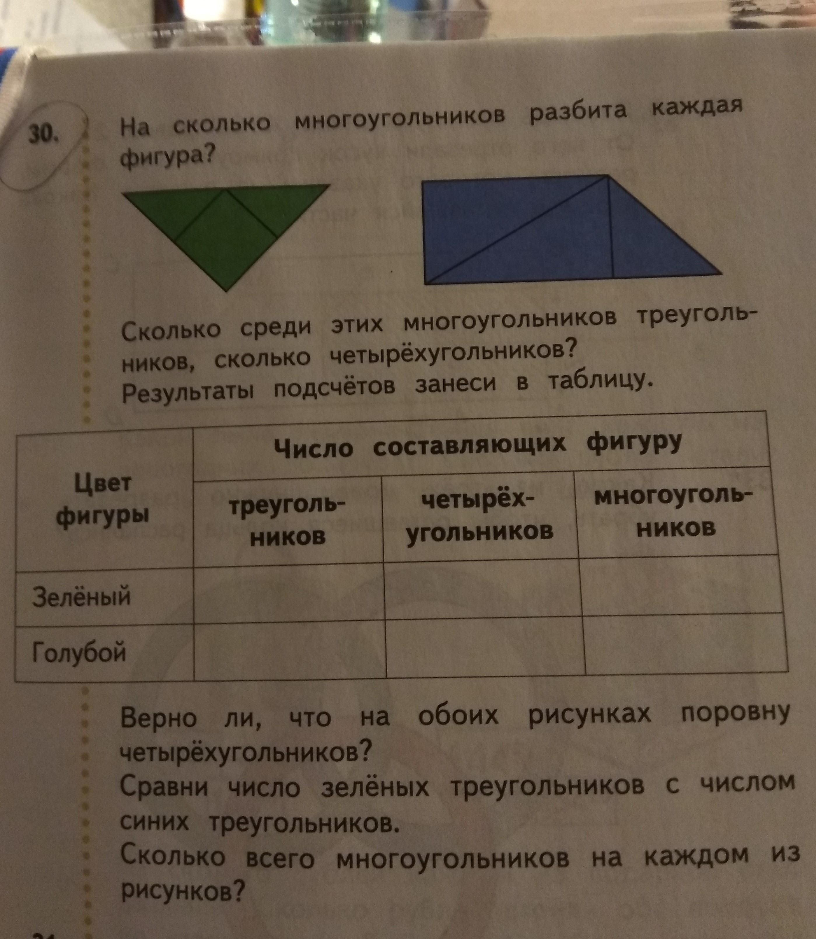 Разбейте каждую. На сколько многоугольников разбита каждая фигура. Заполните таблицу и ответьте на вопросы. Н асколько многоуголников разбита каждая фигура?. Сколько спряталось многоугольников.