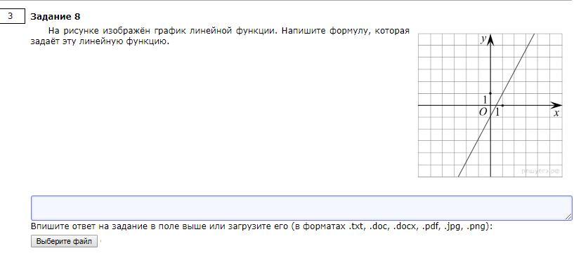 На рисунке изображен график линейной функции укажите формулу