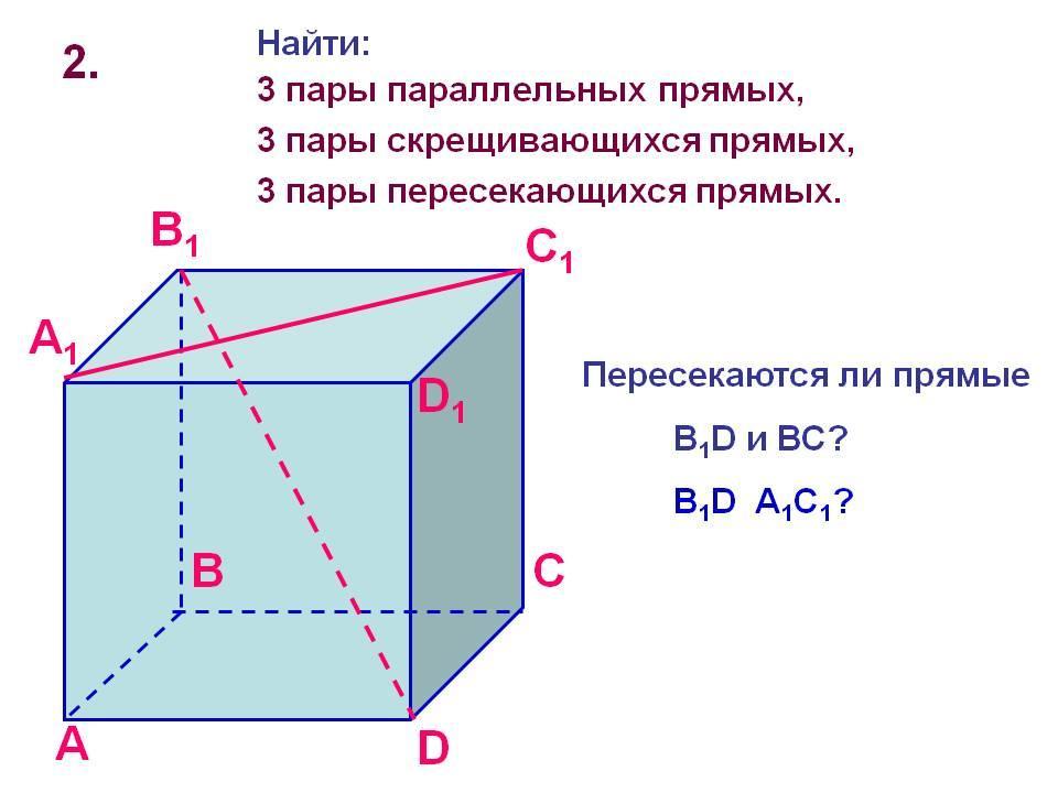 C bc d. Куб пересекающиеся прямые. Пересекающиеся прямые в Кубе. Пары скрещивающихся прямых. Куб параллельные прямые.