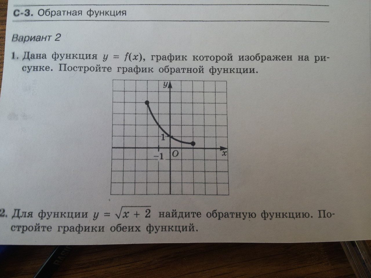 Вариант 3 постройте график функции