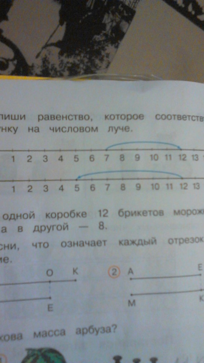 Запишите равенство и найдите. Запиши равенство которое соответствует рисунку. Равенство на числовом Луче. Запись выражений (равенств) по рисунку (числовому лучу);. Запиши равенства которые соответствуют рисунку.