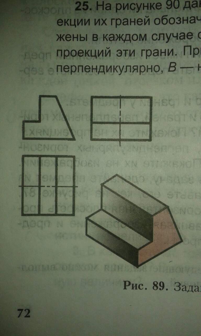 На рисунке 89. Выделите одним цветом на проекциях. Перечертите или перенесите на кальку рисунок. Заштрихуйте цветными на всех проекциях соответствующие грани. Перечертите или перенесите на кальку рисунок 89 и выделите на всех.