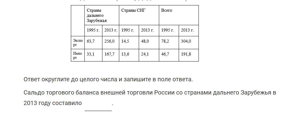 По таблицам 56 58 и рисунку 110 определите особенности внешней торговли россии какие районы являются