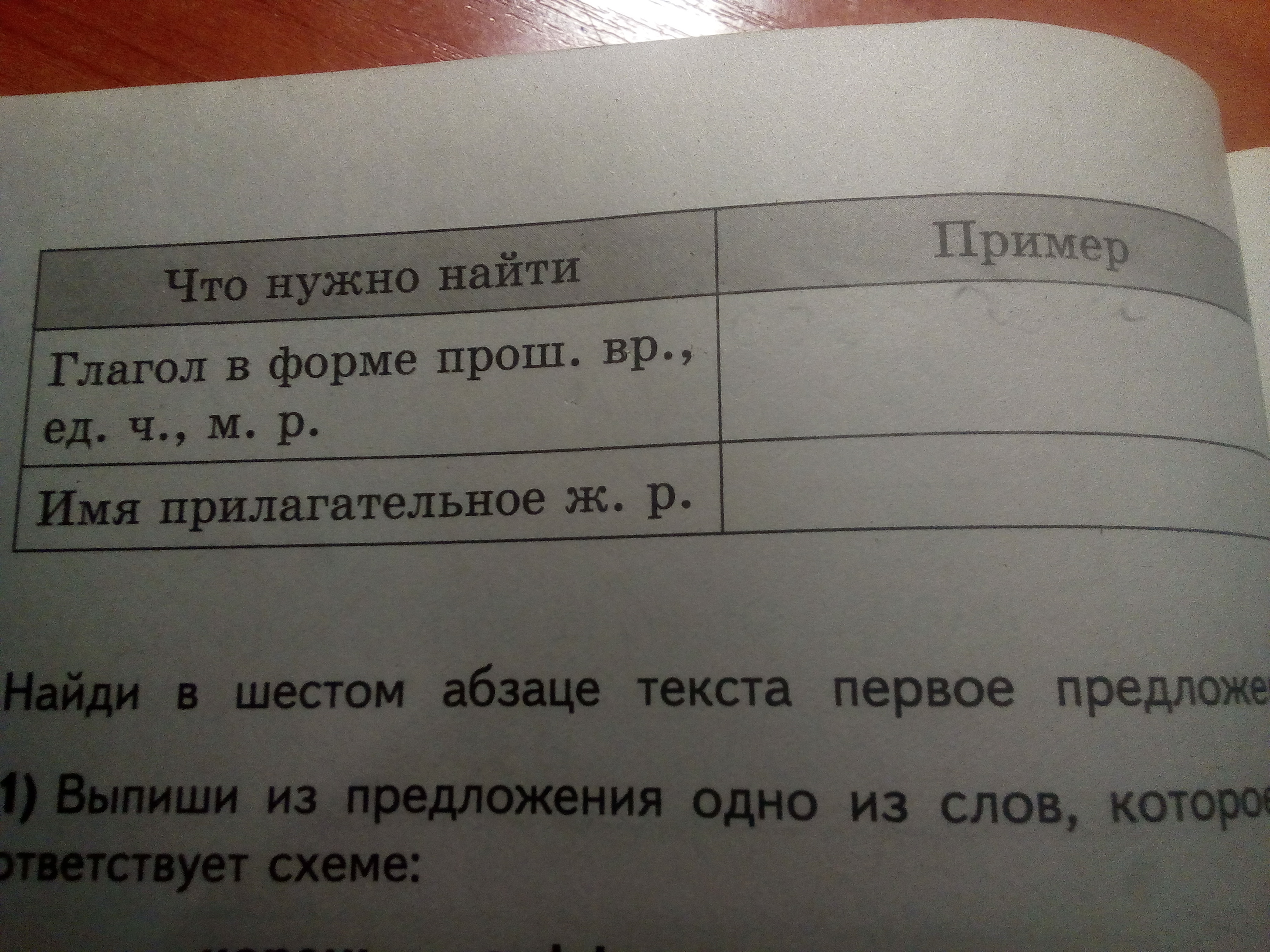 В таблице приведены названия и химические. Привести примеры таблиц. Приведите по одному примеру на каждый случай. Запишите примеры словами. Заполни таблицу образуй и запиши слова один много.