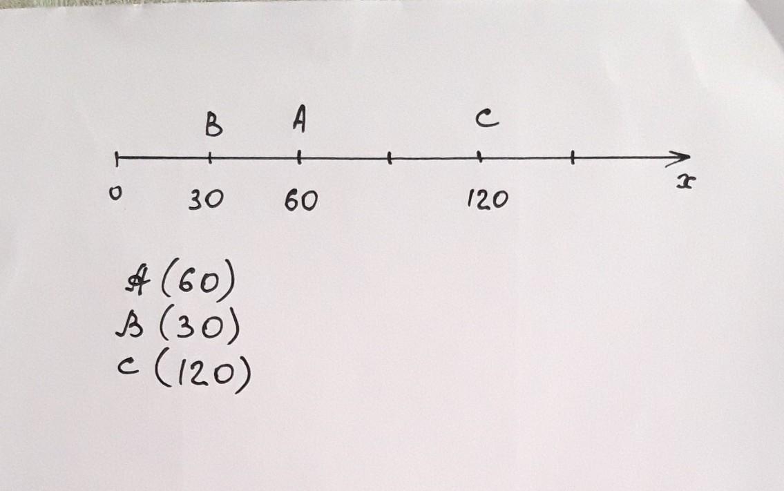 Отметь на координатном луче точки а 2. На координатном Луче отметили 30 точек. Отметьте точки 1 30.30. Отметьте на координатном Луче числа :10,30,40,50,60,70,80,90,100. Отметь на координатном Луче точки а10 в20 с40 д120 е65.