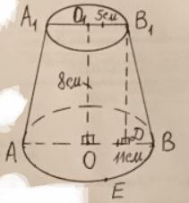 Радиус основания конуса 8