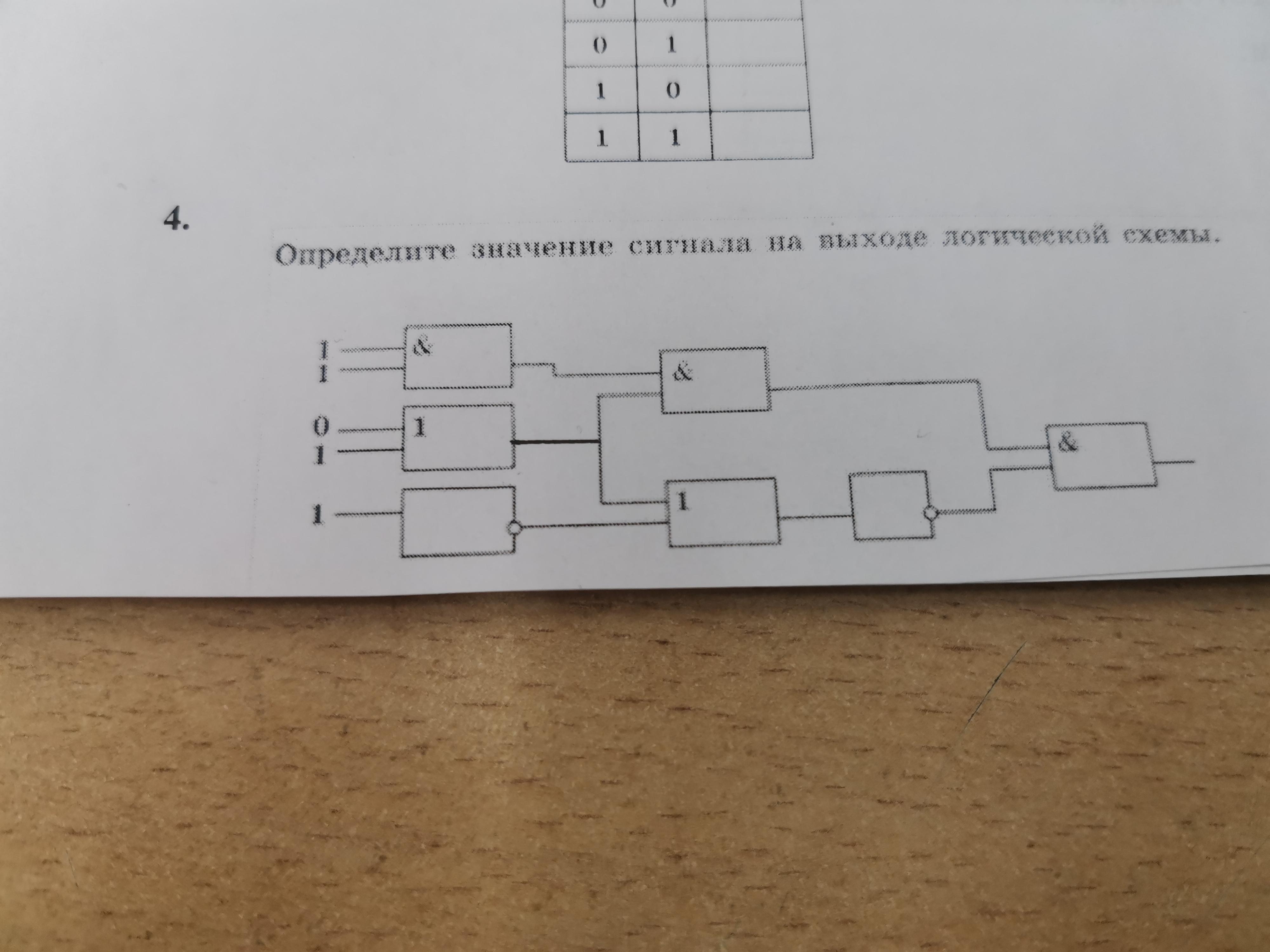 Определите значение сигнала на выходе логической схемы 11011