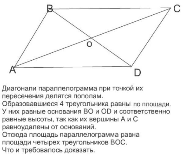 Используя рисунок найти угол между диагоналями aod