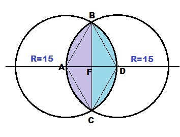 Радиус 15 м. Площадь общей части двух кругов. Найти площадь общей части кругов. Площадь общих частей двух окружностей. Круг радиус 15.