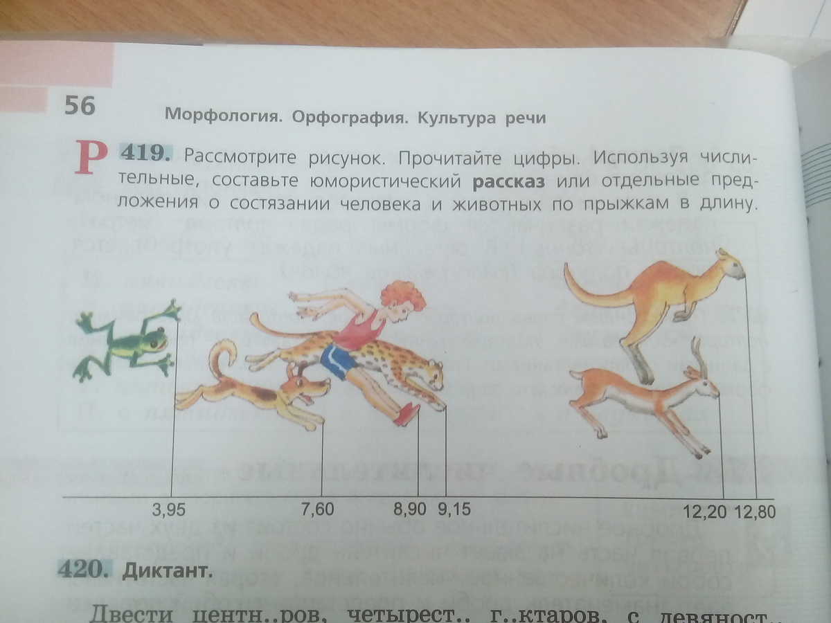 Рассмотрите рисунок прочитайте цифры используя числительные составьте юмористический рассказ или