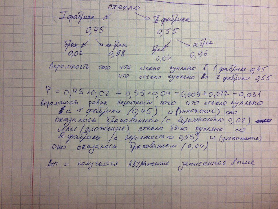 Фабрика выпускает стекла для автомобильных фар. Условие задачи в январе фабрика выпустила 4850 т. В январе фабрика выпустила. Задача краткая запись фабрика выпустила 4850т бумаги. В январе фабрика выпустила 4850 т бумаги а в феврале.